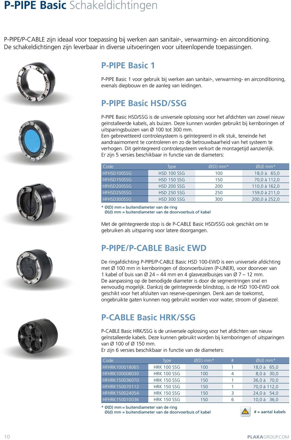 P-PIPE Basic 1 P-PIPE Basic 1 voor gebruik bij werken aan sanitair-, verwarming- en airconditioning, evenals diepbouw en de aanleg van leidingen.