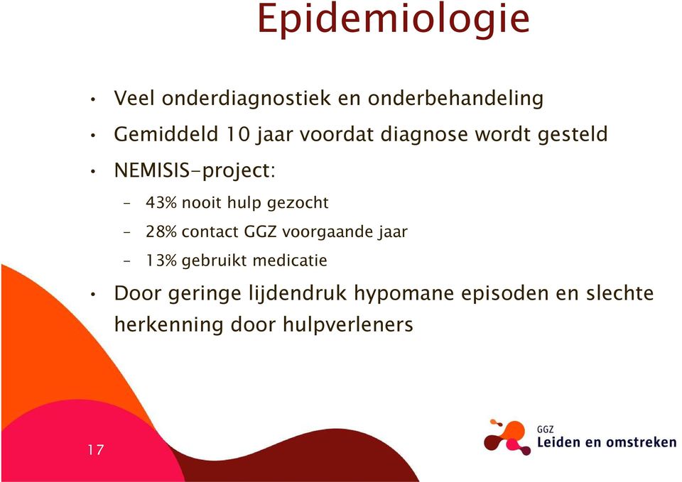 gezocht 28% contact GGZ voorgaande jaar 13% gebruikt medicatie Door