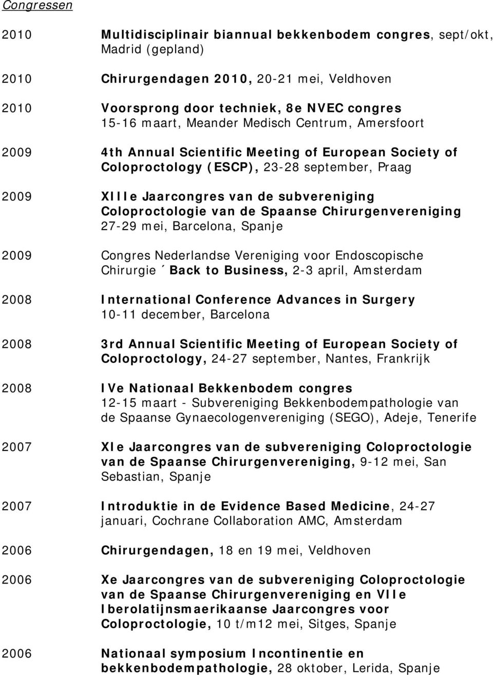 van de Spaanse Chirurgenvereniging 27-29 mei, Barcelona, Spanje 2009 Congres Nederlandse Vereniging voor Endoscopische Chirurgie Back to Business, 2-3 april, Amsterdam 2008 International Conference