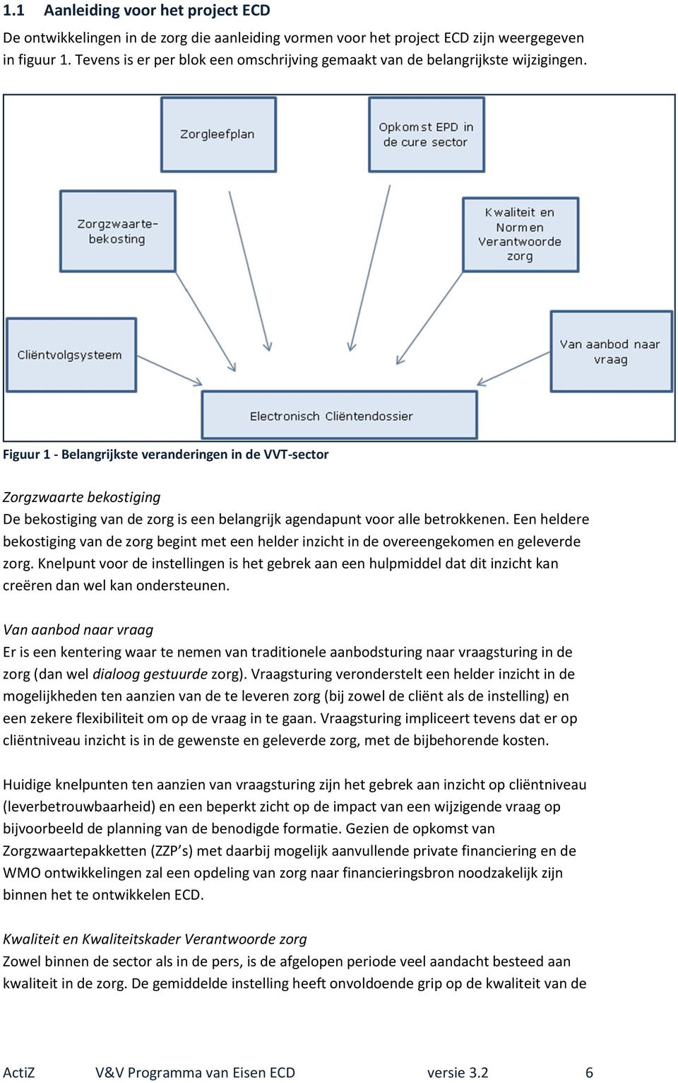 Figuur 1 - Belangrijkste veranderingen in de VVT-sector Zorgzwaarte bekostiging De bekostiging van de zorg is een belangrijk agendapunt voor alle betrokkenen.