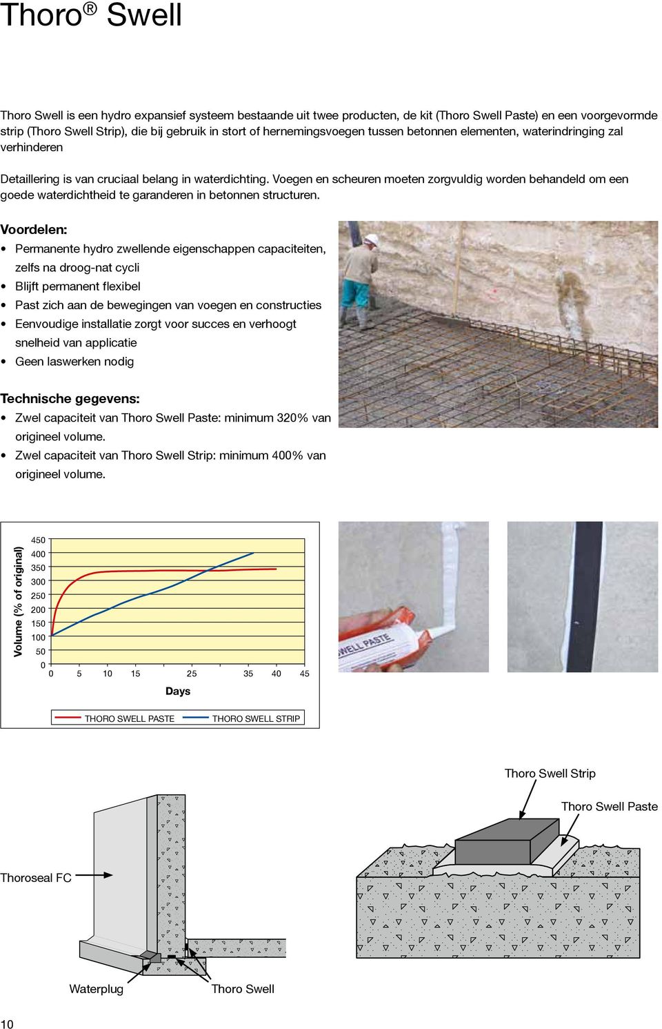 Voegen en scheuren moeten zorgvuldig worden behandeld om een goede waterdichtheid te garanderen in betonnen structuren.