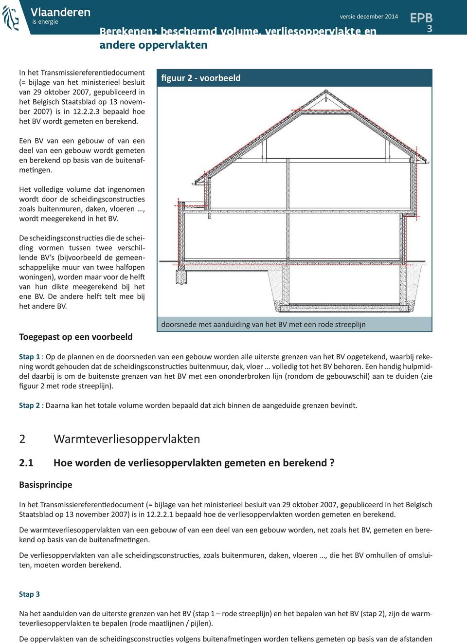 Het volledige volume dat ingenomen wordt door de scheidingsconstructies zoals buitenmuren, daken, vloeren, wordt meegerekend in het BV.