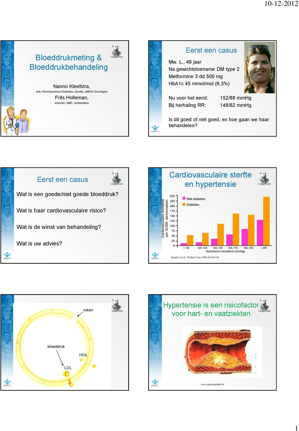 , 49 jaar Na gewichtstoene DM type 2 Metformine 3 dd 500 mg HbA1c 45 mmol/mol (6,3%) Nu voor het eerst: Bij herhaling RR: 152/88 mmhg 148/82 mmhg Is dit goed of niet goed, en hoe gaan we haar