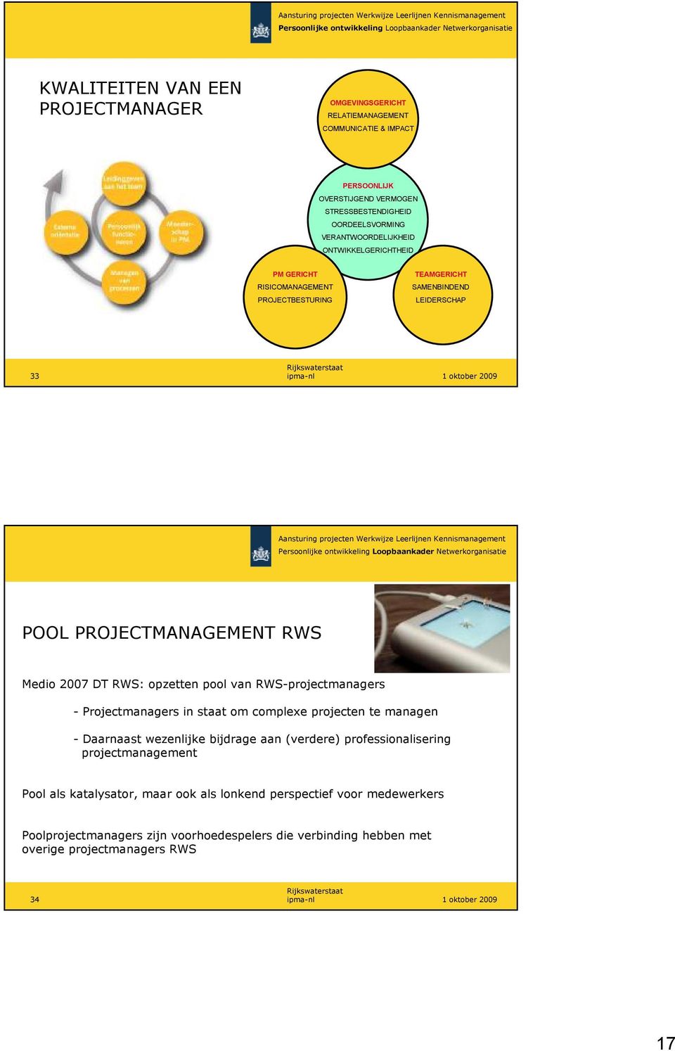 RWS: opzetten pool van RWS-projectmanagers -Projectmanagers in staat om complexe projecten te managen -Daarnaast wezenlijke bijdrage aan (verdere) professionalisering