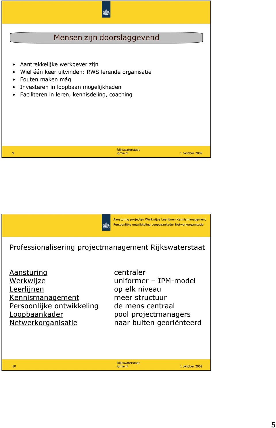 projectmanagement Aansturing Werkwijze Leerlijnen Kennismanagement Persoonlijke ontwikkeling Loopbaankader