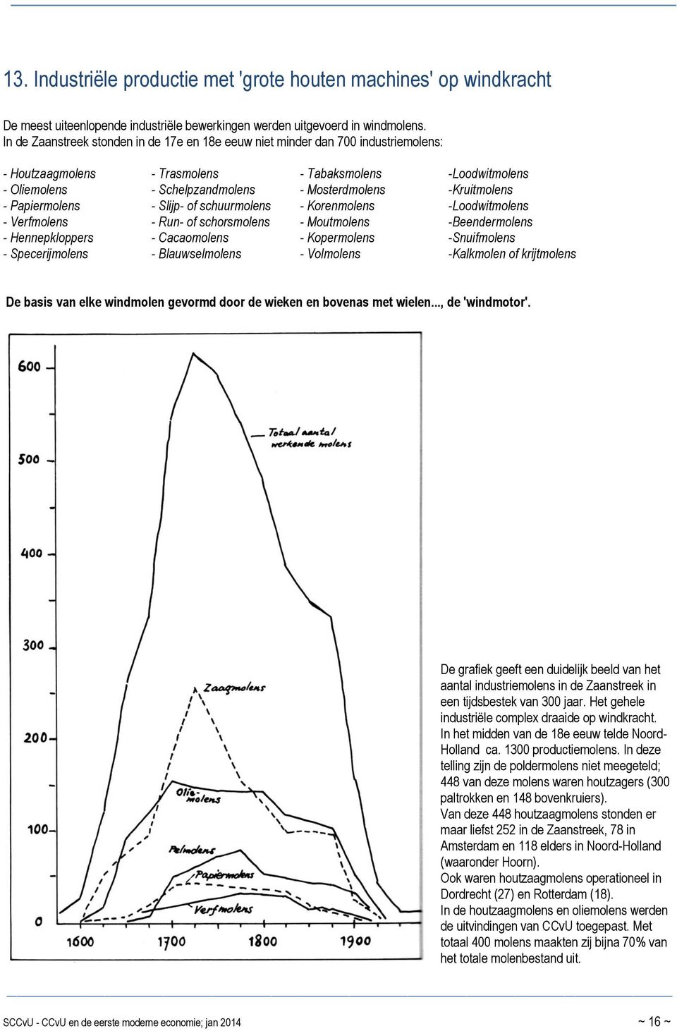 -Kruitmolens - Papiermolens - Slijp- of schuurmolens - Korenmolens -Loodwitmolens - Verfmolens - Run- of schorsmolens - Moutmolens -Beendermolens - Hennepkloppers - Cacaomolens - Kopermolens