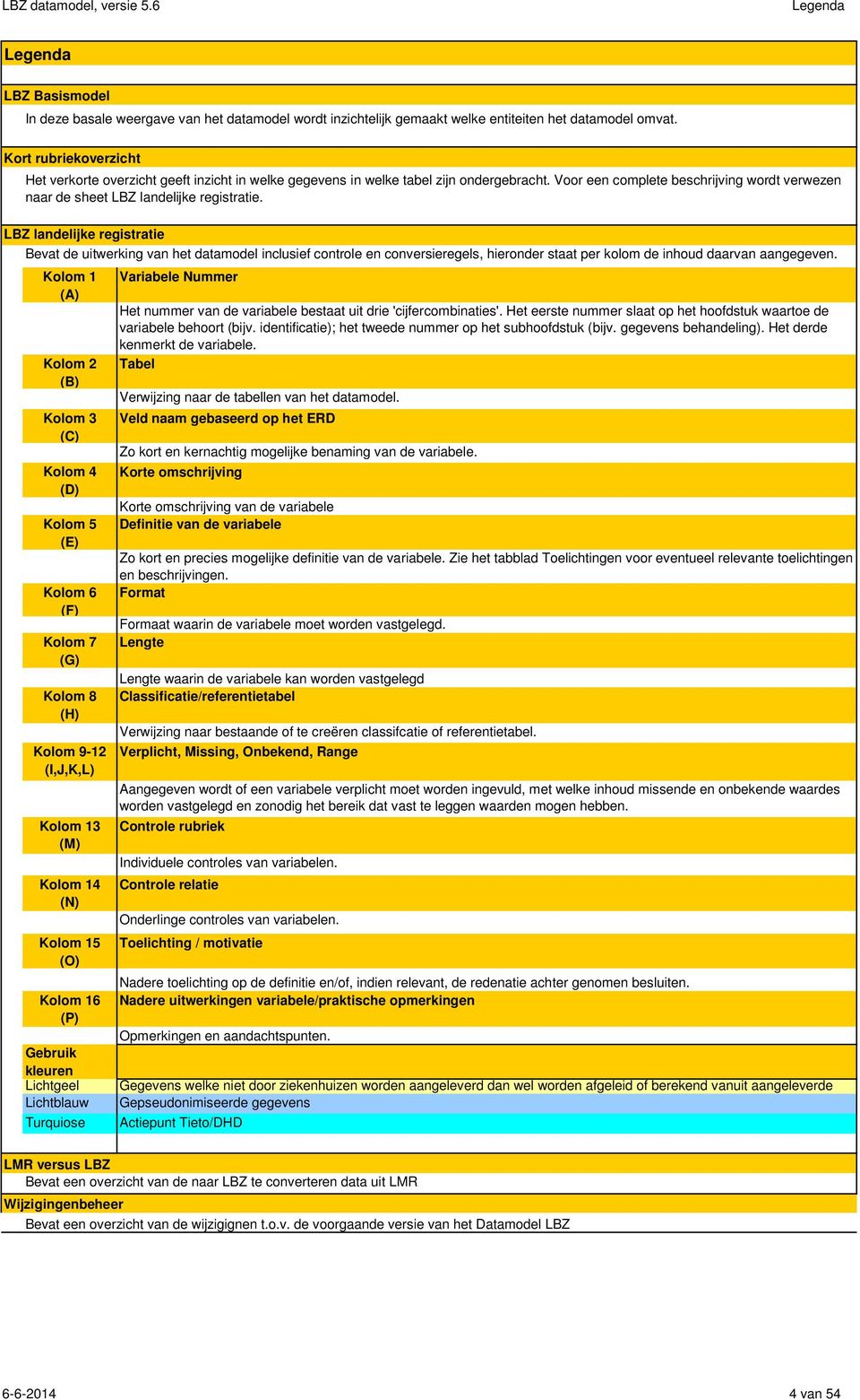 LBZ landelijke registratie Bevat de uitwerking van het datamodel inclusief controle en conversieregels, hieronder staat per kolom de inhoud daarvan aangegeven.