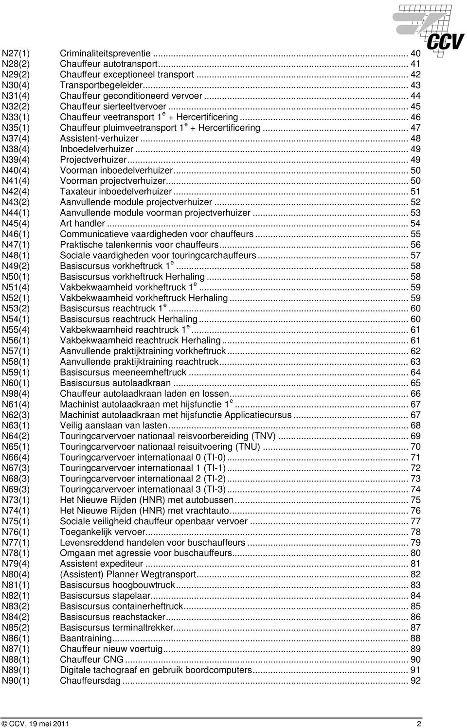 .. 48 N38(4) Inboedelverhuizer... 49 N39(4) Projectverhuizer... 49 N40(4) Voorman inboedelverhuizer... 50 N41(4) Voorman projectverhuizer... 50 N42(4) Taxateur inboedelverhuizer.