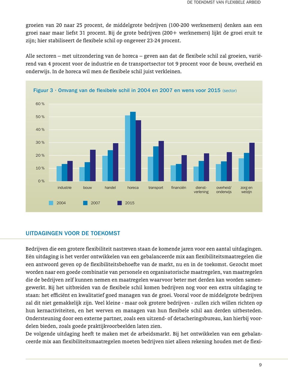 Alle sectoren met uitzondering van de horeca geven aan dat de flexibele schil zal groeien, variërend van 4 procent voor de industrie en de transportsector tot 9 procent voor de bouw, overheid en