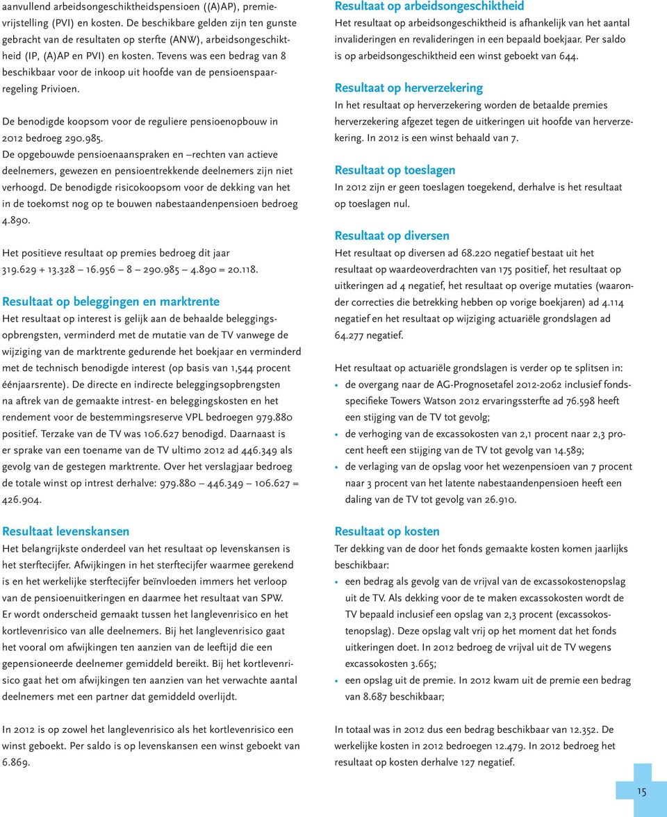 Tevens was een bedrag van 8 beschikbaar voor de inkoop uit hoofde van de pensioenspaarregeling Privioen. De benodigde koopsom voor de reguliere pensioenopbouw in 2012 bedroeg 290.985.