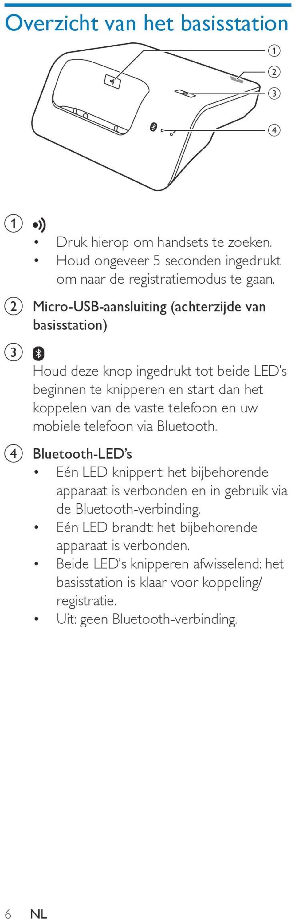 telefoon en uw mobiele telefoon via Bluetooth. d Bluetooth-LED s Eén LED knippert: het bijbehorende apparaat is verbonden en in gebruik via de Bluetooth-verbinding.
