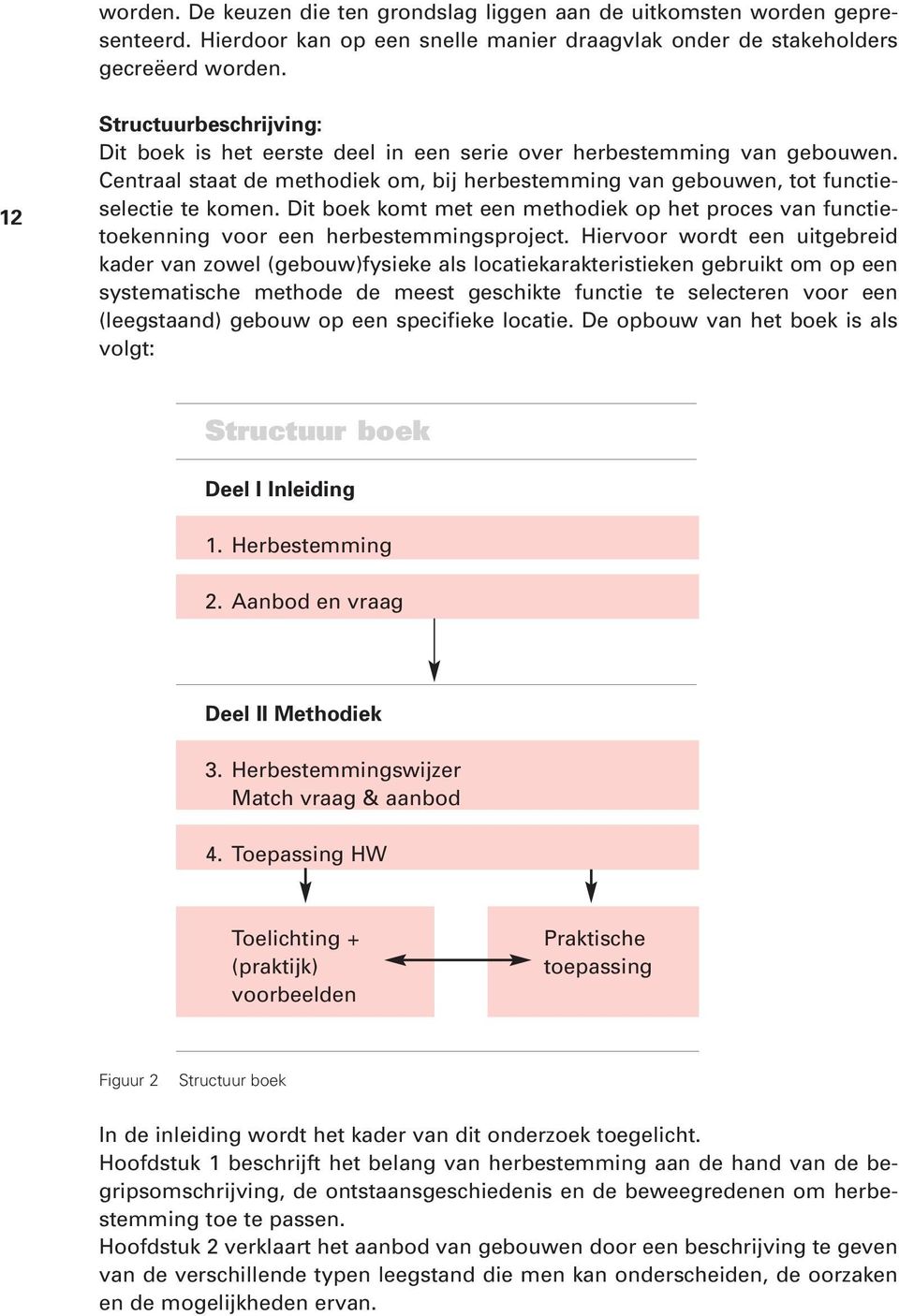 Dit boek komt met een methodiek op het proces van functietoekenning voor een herbestemmingsproject.