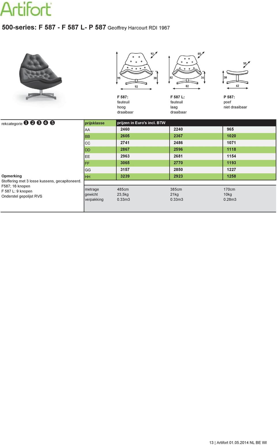 F587; 16 knopen F 587 L: 9 knopen Onderstel gepolijst RVS 2460 2240 965 BB 2605 2367 1020 CC 2741 2486 1071 DD 2867 2596