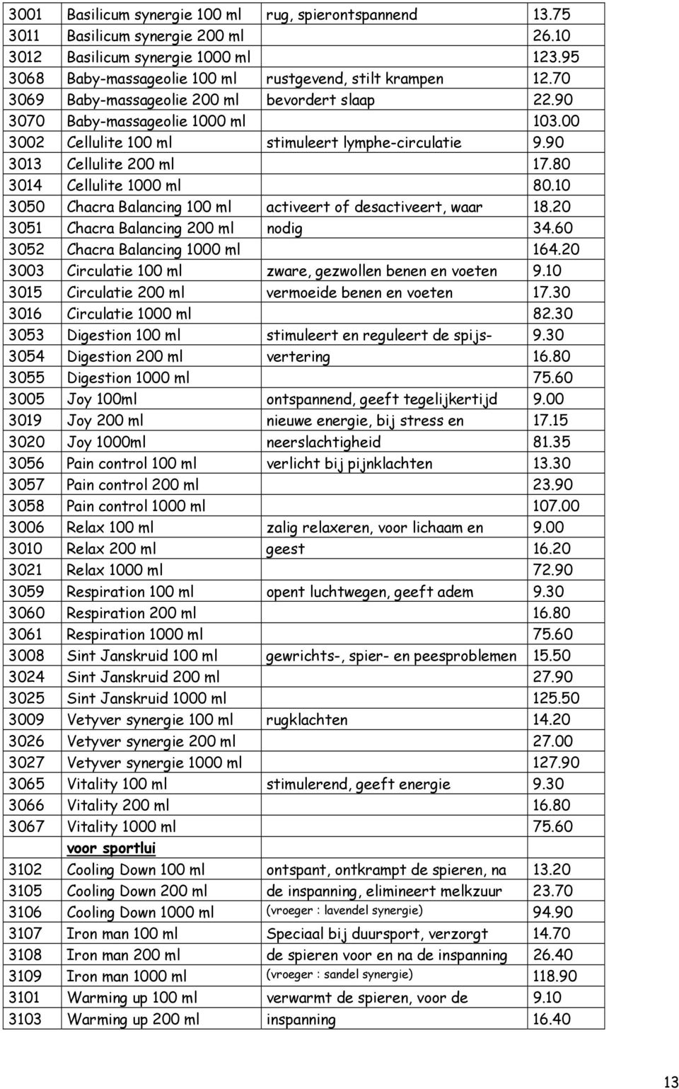 80 3014 Cellulite 1000 ml 80.10 3050 Chacra Balancing 100 ml activeert of desactiveert, waar 18.20 3051 Chacra Balancing 200 ml nodig 34.60 3052 Chacra Balancing 1000 ml 164.