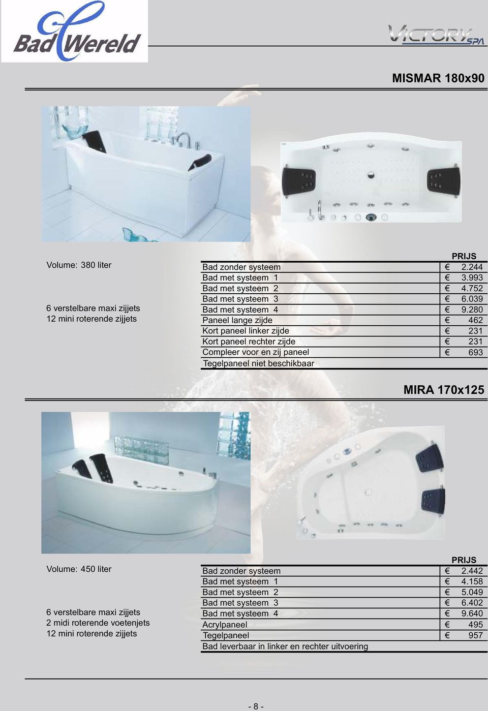 voor en zij paneel 693 Tegelpaneel niet beschikbaar MIRA 170x125 Volume: 450 liter 6 verstelbare maxi zijjets 2 midi