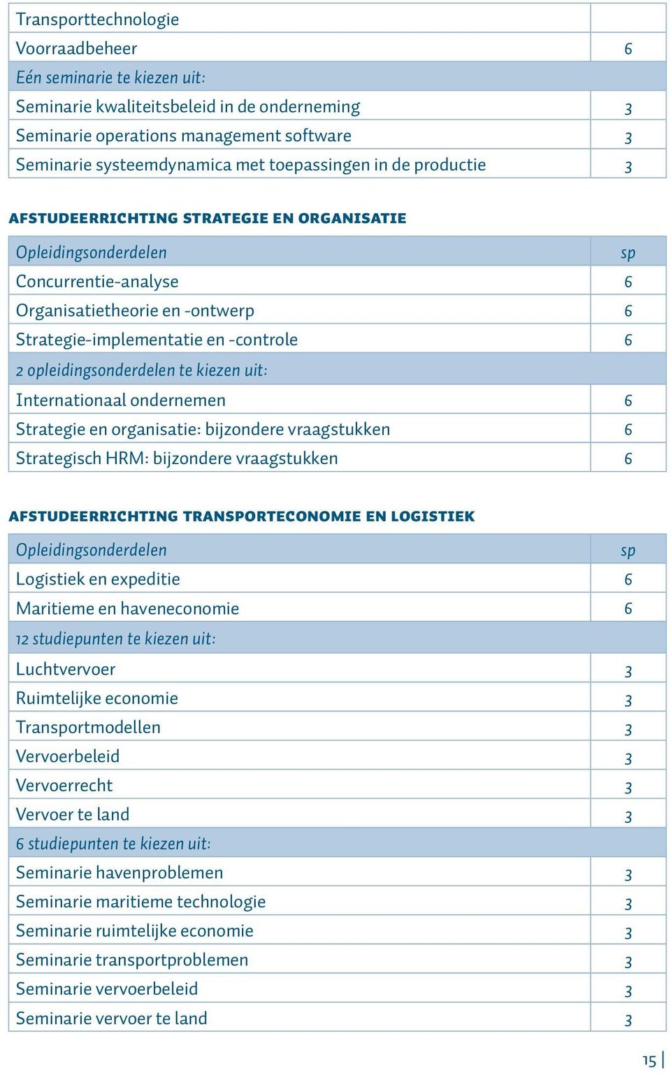 opleidingsonderdelen te kiezen uit: Internationaal ondernemen 6 Strategie en organisatie: bijzondere vraagstukken 6 Strategisch HRM: bijzondere vraagstukken 6 afstudeerrichting transporteconomie en