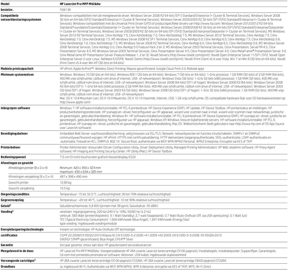 D x H) Afmetingen verpakking (B x D x H) Gewicht printer Gewicht verpakking Omgevingscondities Gegevensopslag Geluid 3 Voeding 4 Energiebesparingstechnologie F6W13A Windows-compatibiliteit met de