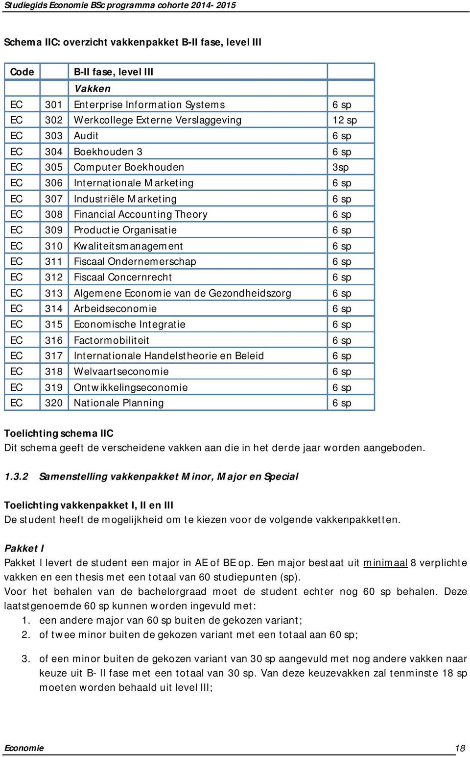 311 Fiscaal Ondernemerschap EC 312 Fiscaal Concernrecht EC 313 Algemene Economie van de Gezondheidszorg EC 314 Arbeidseconomie EC 315 Economische Integratie EC 316 Factormobiliteit EC 317