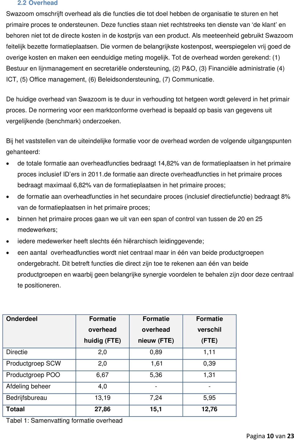 Als meeteenheid gebruikt Swazoom feitelijk bezette formatieplaatsen. Die vormen de belangrijkste kostenpost, weerspiegelen vrij goed de overige kosten en maken een eenduidige meting mogelijk.