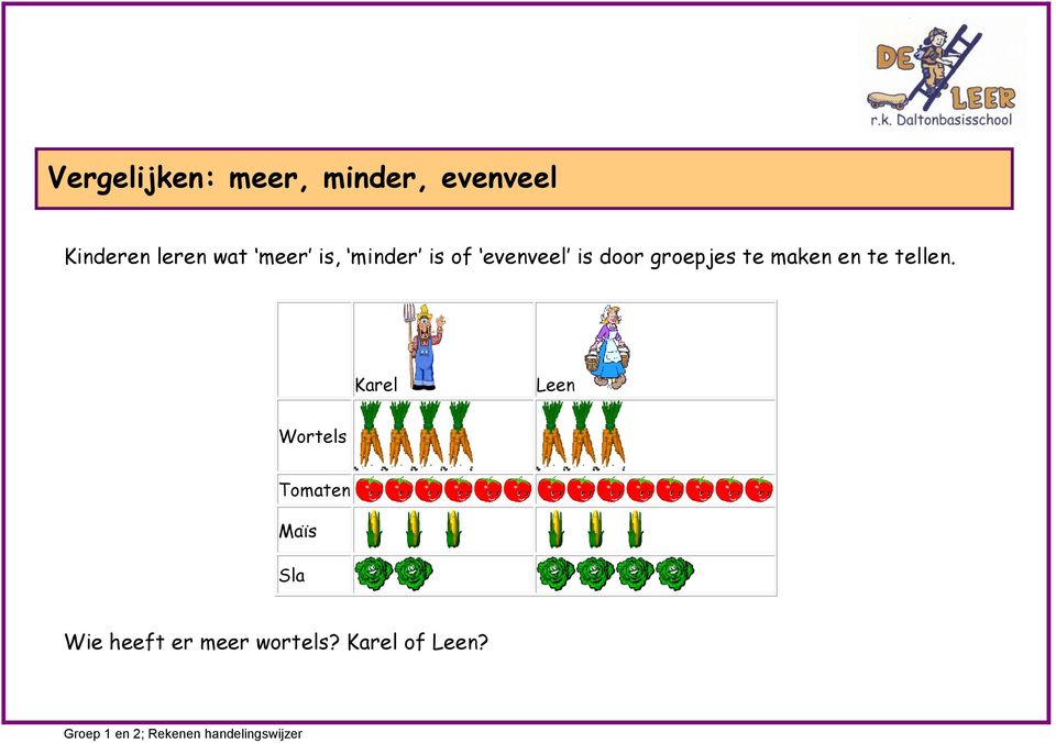 groepjes te maken en te tellen.