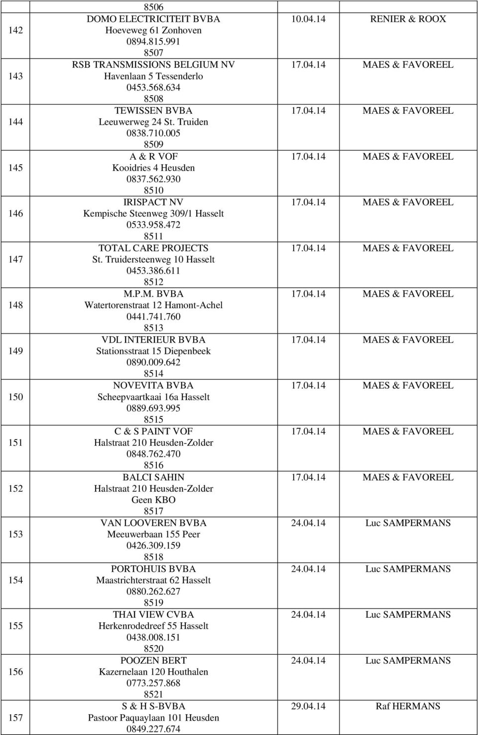 472 8511 TOTAL CARE PROJECTS St. Truidersteenweg 10 Hasselt 0453.386.611 8512 M.P.M. BVBA Watertorenstraat 12 Hamont-Achel 0441.741.760 8513 VDL INTERIEUR BVBA Stationsstraat 15 Diepenbeek 0890.009.