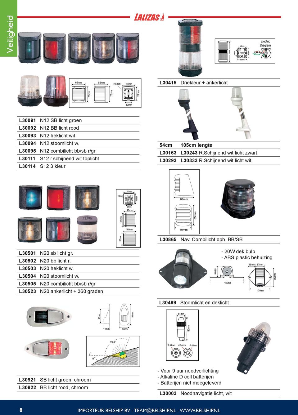 L30865 Nav. Combilicht opb. BB/SB - 20W dek bulb - ABS plastic behuizing L30501 N20 sb licht gr. L30502 N20 bb licht r. L30503 N20 heklicht w. L30504 N20 stoomlicht w.