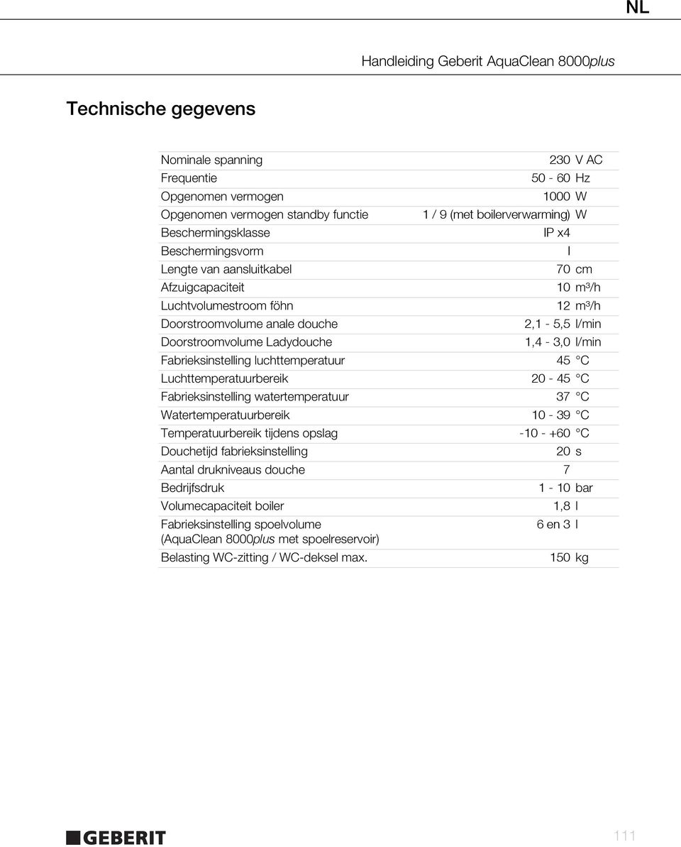 Fabrieksinstelling luchttemperatuur 45 C Luchttemperatuurbereik 20-45 C Fabrieksinstelling watertemperatuur 37 C Watertemperatuurbereik 10-39 C Temperatuurbereik tijdens opslag -10 - +60 C Douchetijd