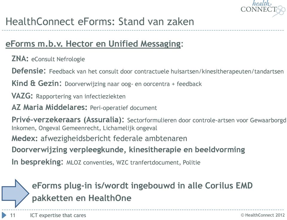 Hector en Unified Messaging: ZNA: econsult Nefrologie Defensie: Feedback van het consult door contractuele huisartsen/kinesitherapeuten/tandartsen Kind & Gezin: Doorverwijzing naar oog- en