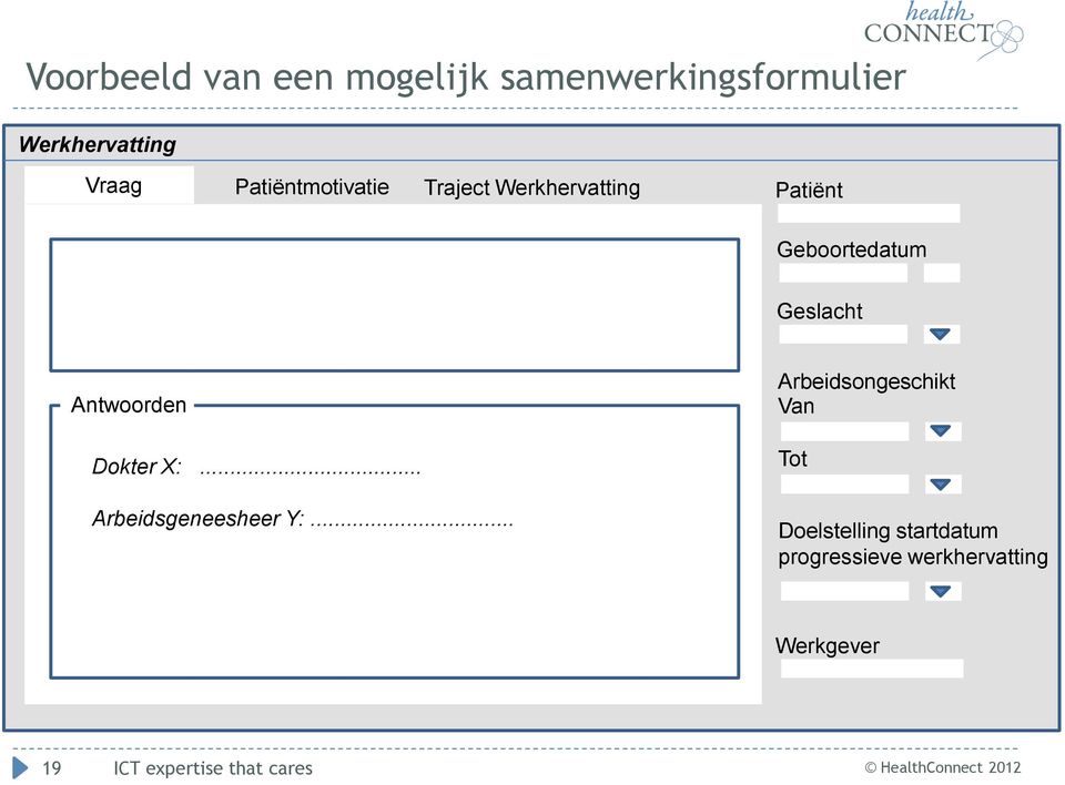 Antwoorden Arbeidsongeschikt Van Dokter X:... Arbeidsgeneesheer Y:.