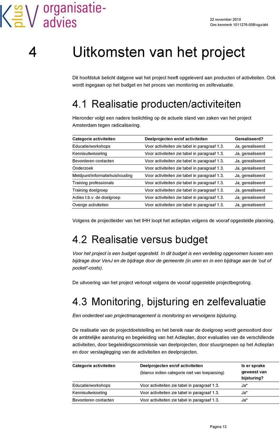 1 Realisatie producten/activiteiten Hieronder volgt een nadere toelichting op de actuele stand van zaken van het project Amsterdam tegen radicalisering.