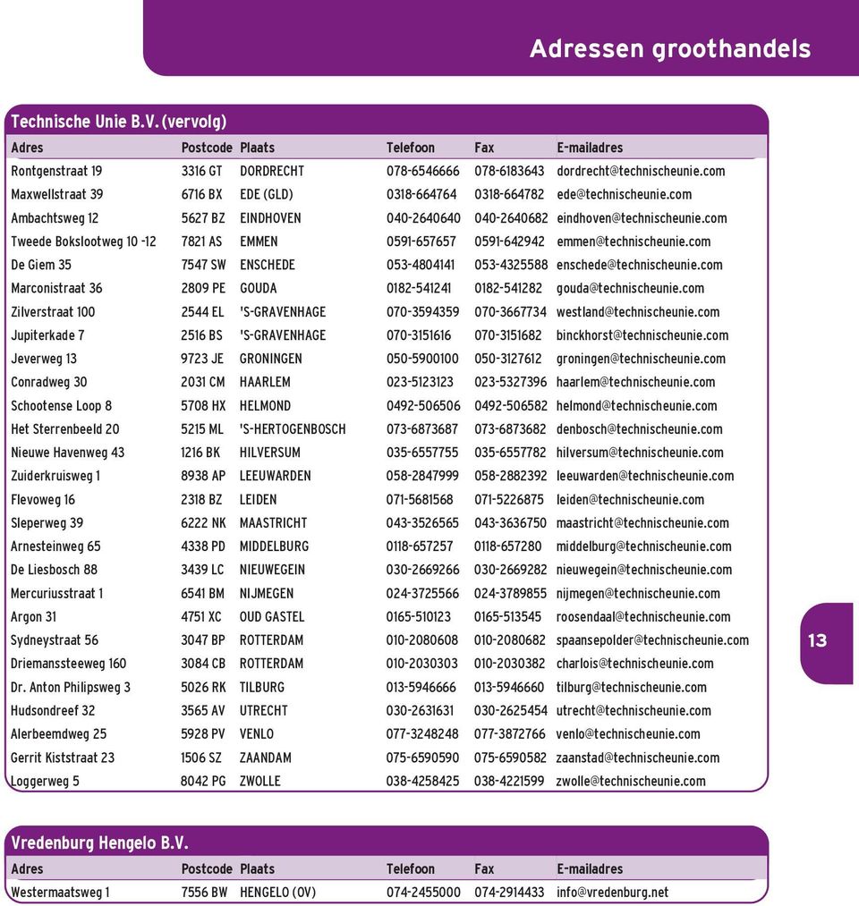 com Tweede Bokslootweg 10-12 7821 AS EMMEN 0591-657657 0591-642942 emmen@technischeunie.com De Giem 35 7547 SW ENSCHEDE 053-4804141 053-4325588 enschede@technischeunie.