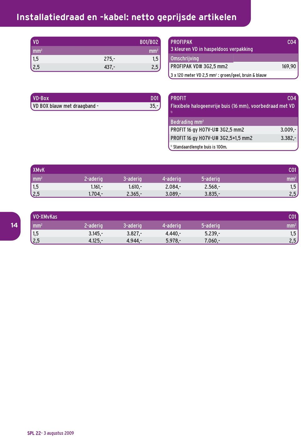 16 gy H07V-U# 3G mm2 3.009,- PROFIT 16 gy H07V-U# 3G+ mm2 3.382,- 1) Standaardlengte buis is 100m. XMvK C01 mm 2 2-aderig 3-aderig 4-aderig 5-aderig mm 2 1.161,- 1.610,- 2.084,- 2.