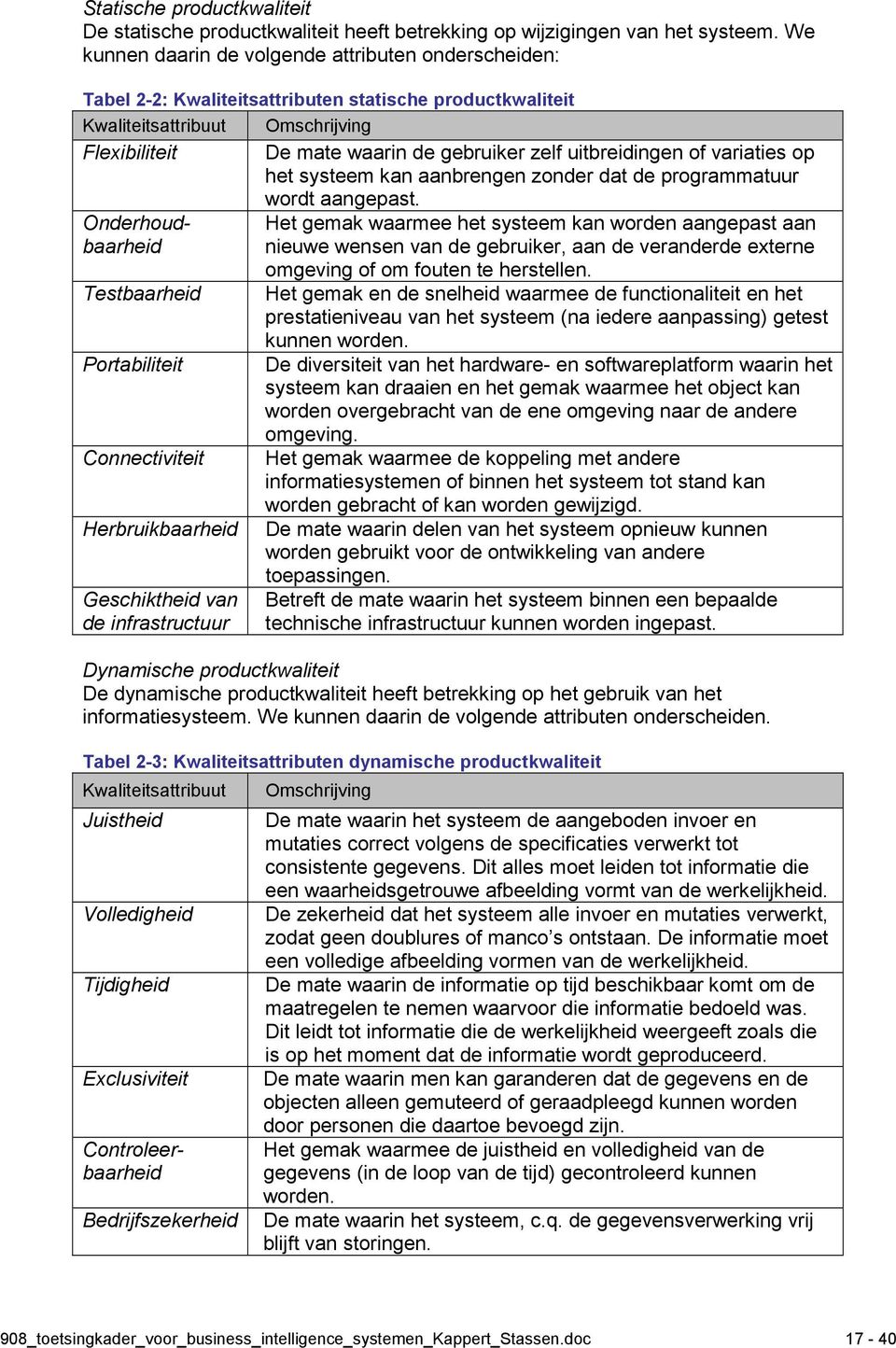 uitbreidingen of variaties op het systeem kan aanbrengen zonder dat de programmatuur Testbaarheid Portabiliteit Connectiviteit Herbruikbaarheid Geschiktheid van de infrastructuur wordt aangepast.