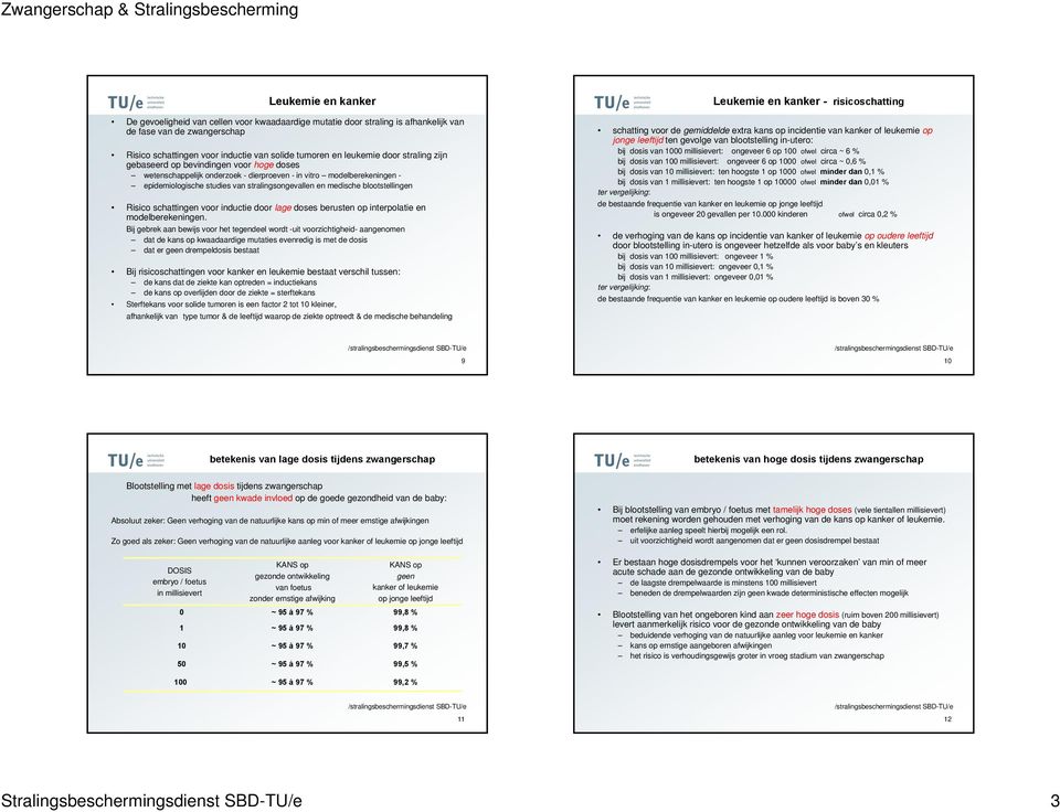 Risico schattingen voor inductie door lage doses berusten op interpolatie en modelberekeningen.