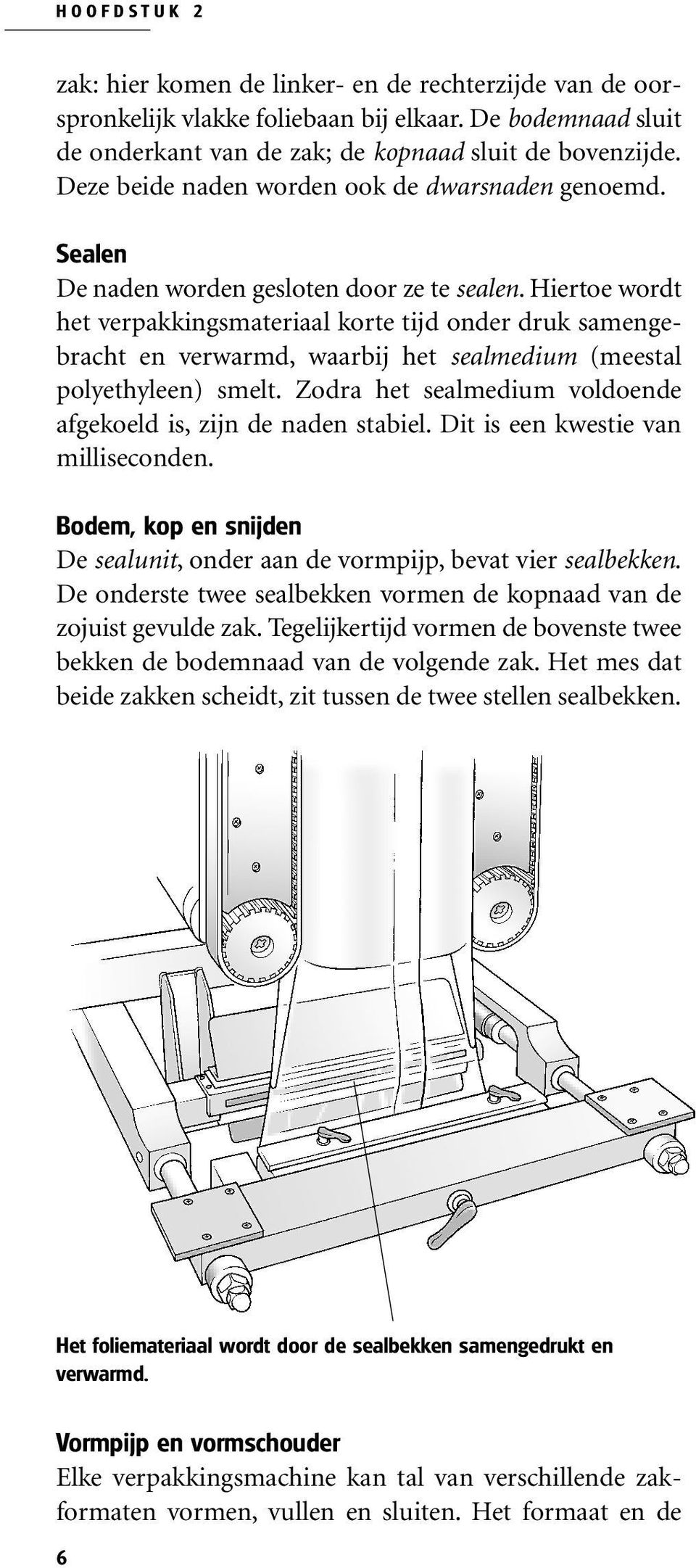 Hiertoe wordt het verpakkingsmateriaal korte tijd onder druk samengebracht en verwarmd, waarbij het sealmedium (meestal polyethyleen) smelt.