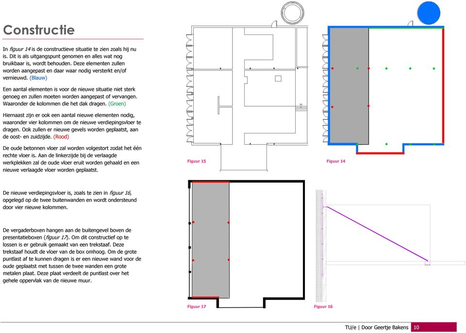 (Blauw) Een aantal elementen is voor de nieuwe situatie niet sterk genoeg en zullen moeten worden aangepast of vervangen. Waaronder de kolommen die het dak dragen.