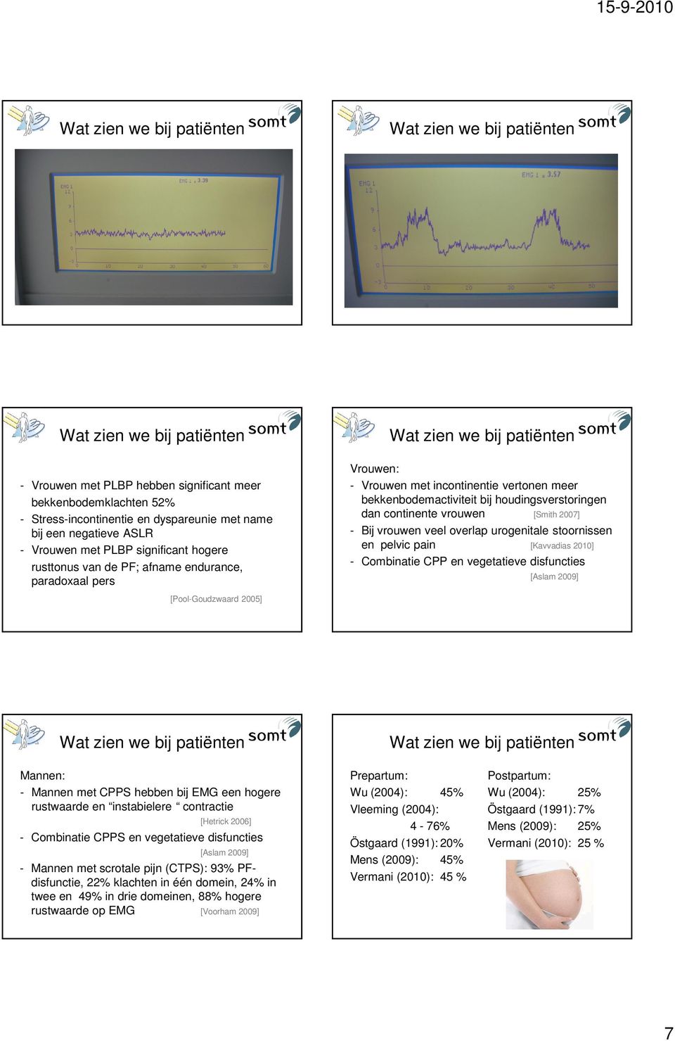 urogenitale stoornissen en pelvic pain [Kavvadias 2010] - Combinatie CPP en vegetatieve disfuncties [Aslam 2009] [Pool-Goudzwaard 2005] Mannen: - Mannen met CPPS hebben bij EMG een hogere rustwaarde