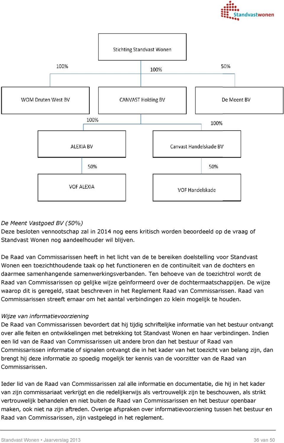 samenhangende samenwerkingsverbanden. Ten behoeve van de toezichtrol wordt de Raad van Commissarissen op gelijke wijze geïnformeerd over de dochtermaatschappijen.