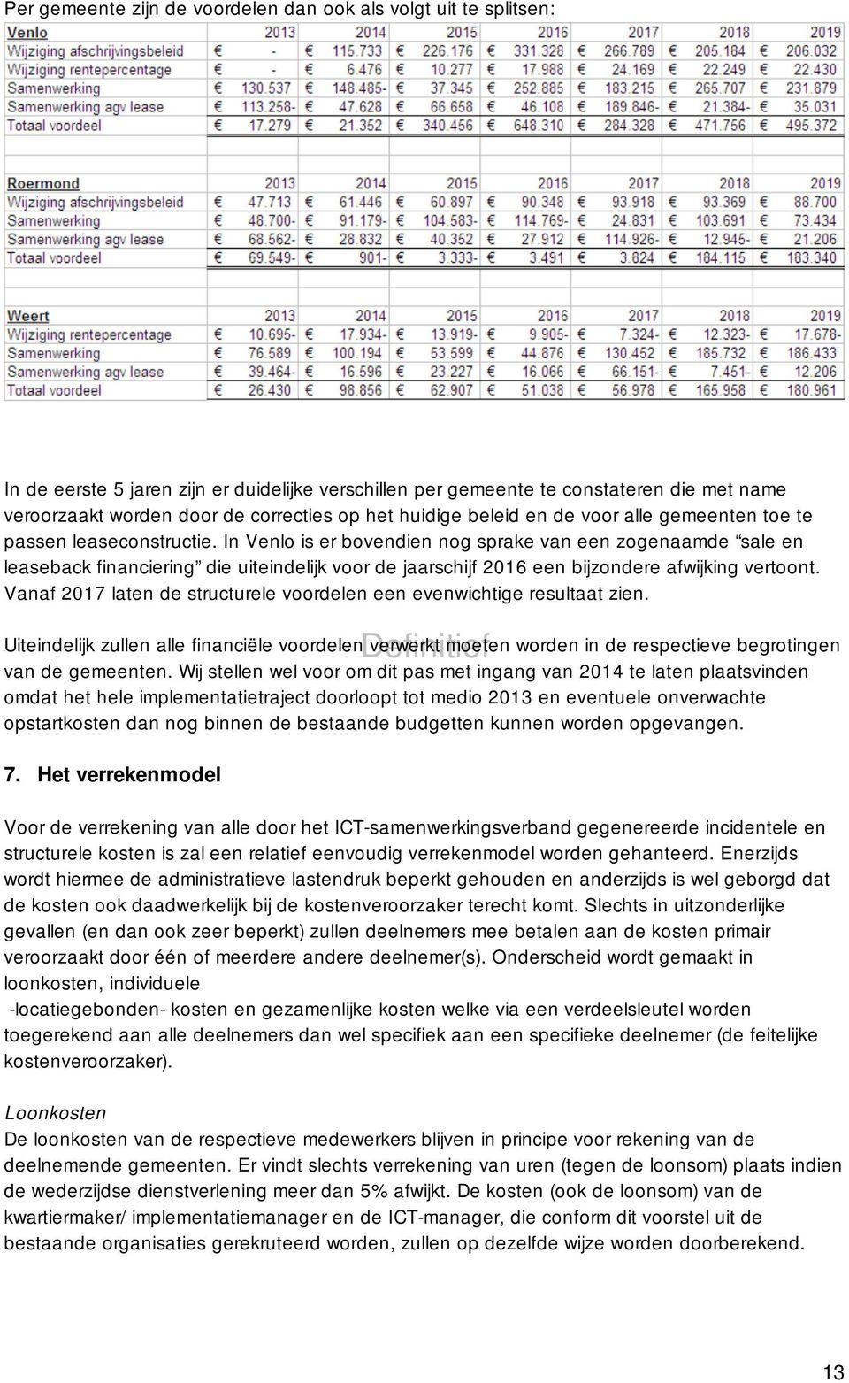 In Venlo is er bovendien nog sprake van een zogenaamde sale en leaseback financiering die uiteindelijk voor de jaarschijf 2016 een bijzondere afwijking vertoont.