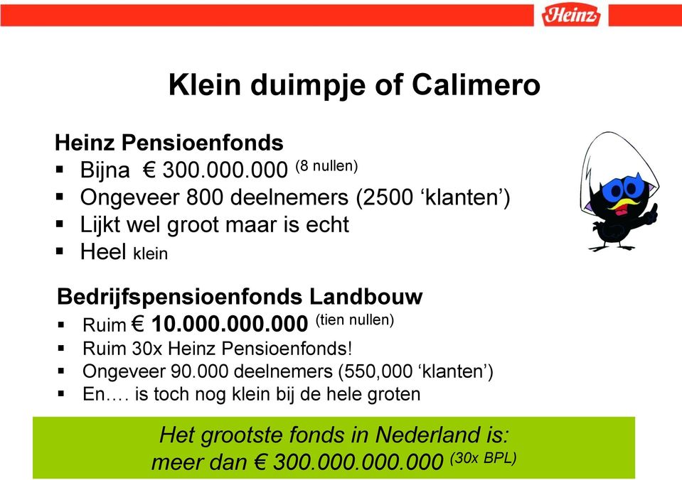 Bedrijfspensioenfonds Landbouw Ruim 10.000.000.000 (tien nullen) Ruim 30x Heinz Pensioenfonds!