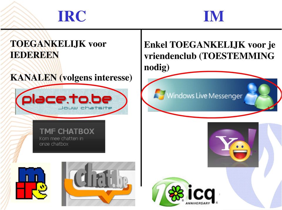 interesse) Enkel TOEGANKELIJK