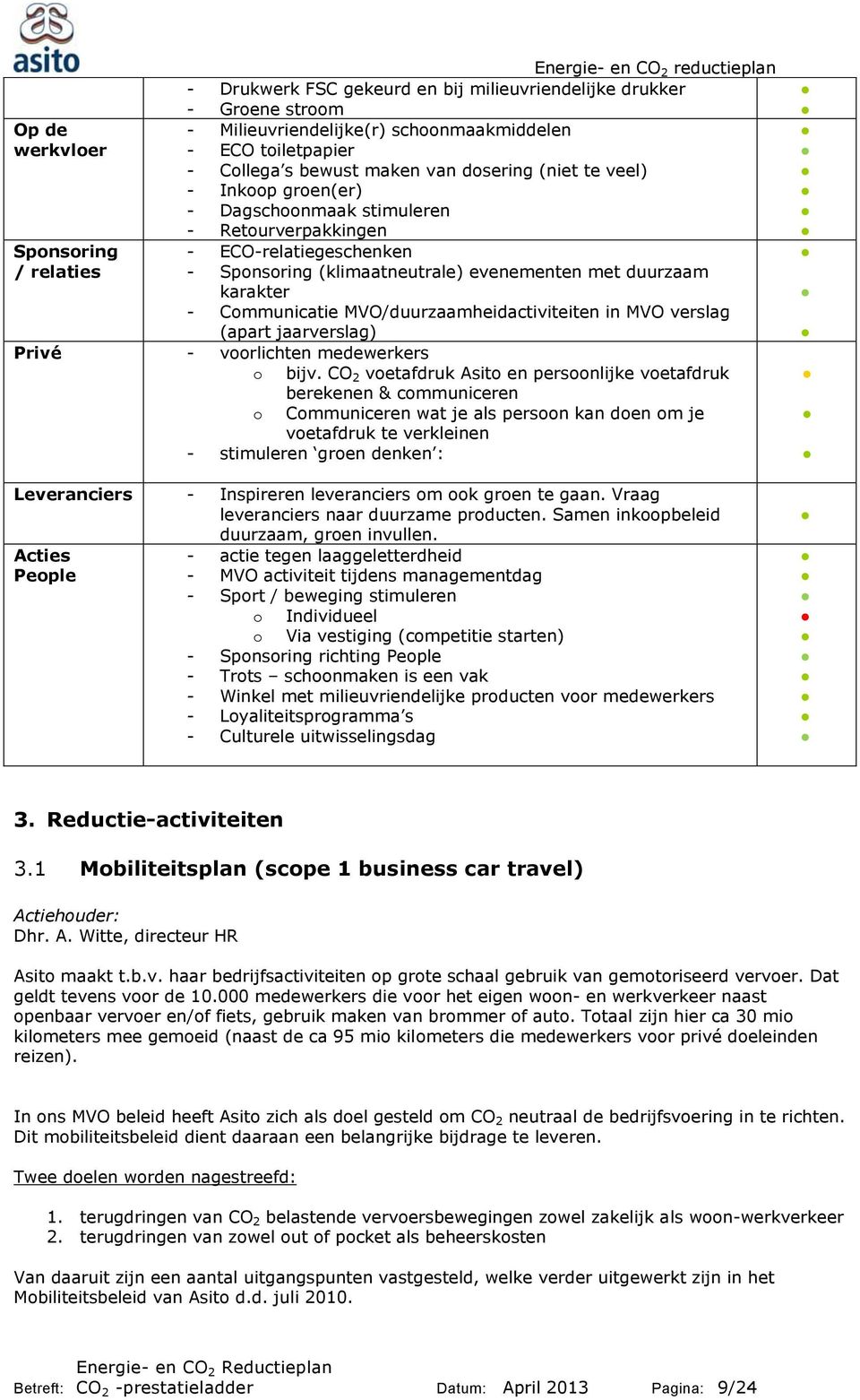 MVO/duurzaamheidactiviteiten in MVO verslag (apart jaarverslag) Privé - voorlichten medewerkers o bijv.