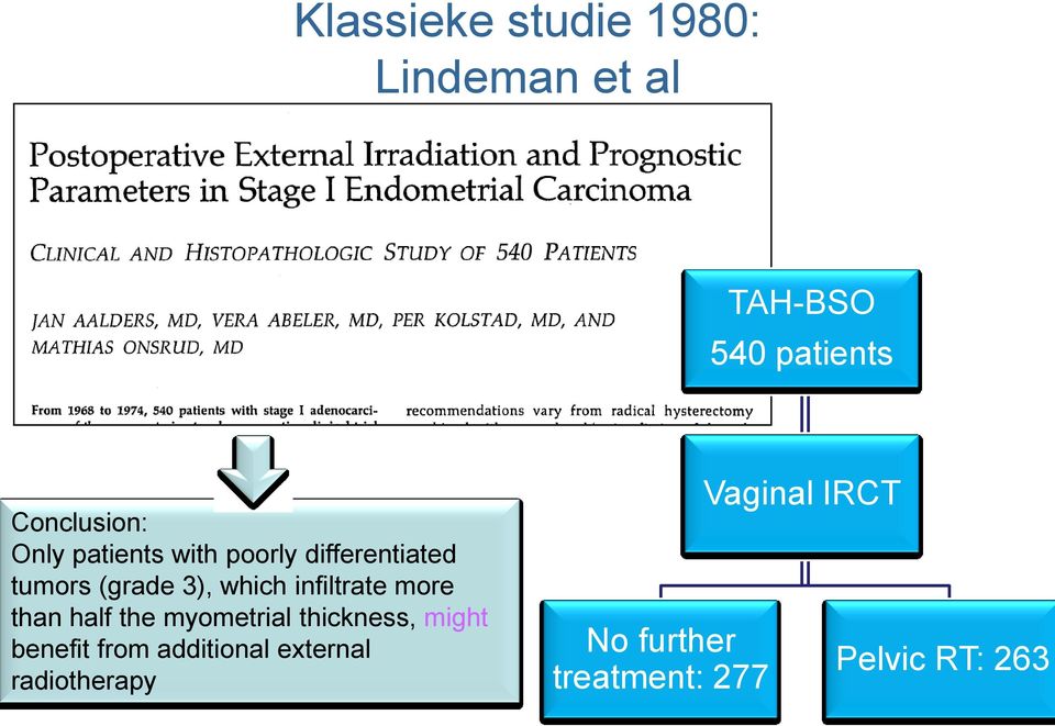 infiltrate more than half the myometrial thickness, might benefit from