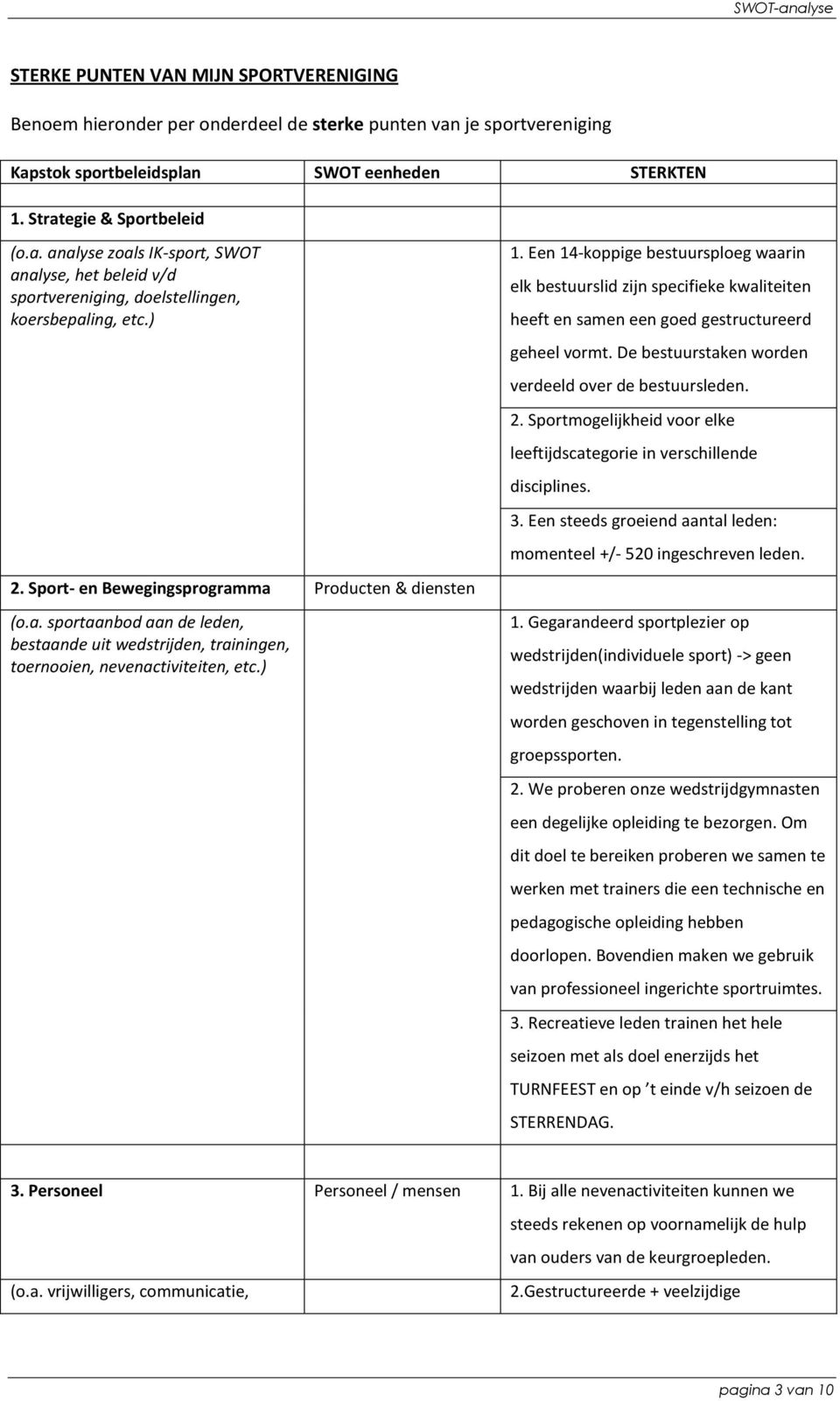 Een 14-koppige bestuursploeg waarin elk bestuurslid zijn specifieke kwaliteiten heeft en samen een goed gestructureerd geheel vormt. De bestuurstaken worden verdeeld over de bestuursleden. 2.