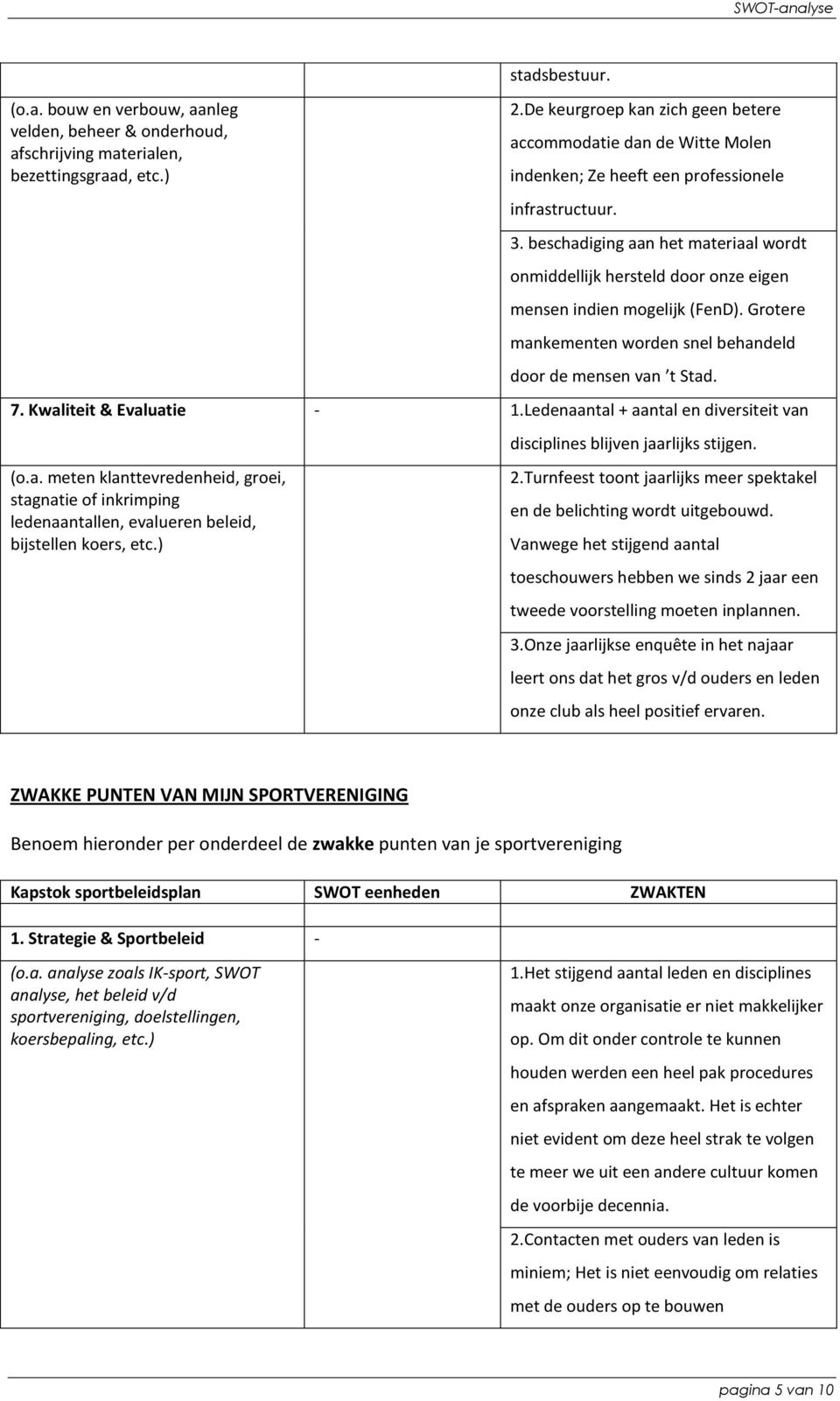 beschadiging aan het materiaal wordt onmiddellijk hersteld door onze eigen mensen indien mogelijk (FenD). Grotere mankementen worden snel behandeld door de mensen van t Stad. 7.