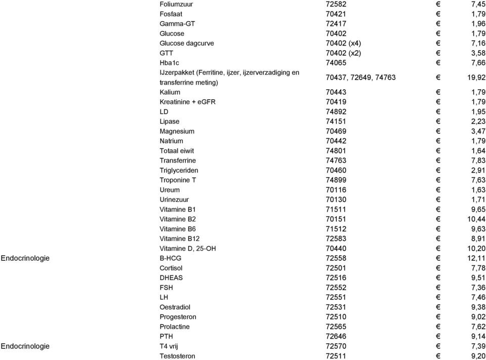 Transferrine 74763 7,83 Triglyceriden 70460 2,91 Troponine T 74899 7,63 Ureum 70116 1,63 Urinezuur 70130 1,71 Vitamine B1 71511 9,65 Vitamine B2 70151 10,44 Vitamine B6 71512 9,63 Vitamine B12 72583