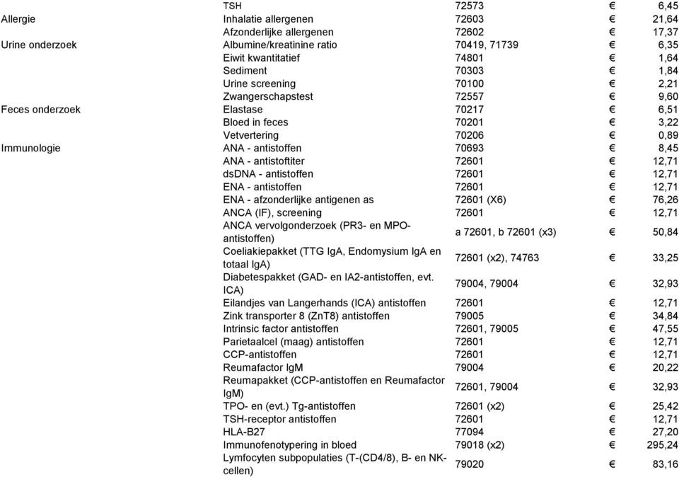 antistoftiter 72601 12,71 dsdna - antistoffen 72601 12,71 ENA - antistoffen 72601 12,71 ENA - afzonderlijke antigenen as 72601 (X6) 76,26 ANCA (IF), screening 72601 12,71 ANCA vervolgonderzoek (PR3-