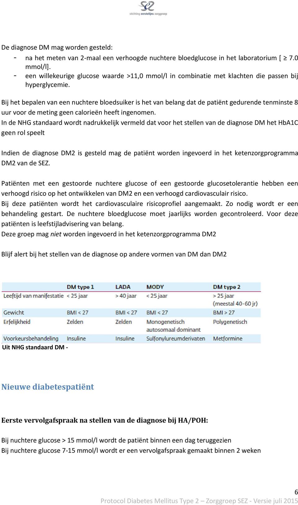 Bij het bepalen van een nuchtere bloedsuiker is het van belang dat de patiënt gedurende tenminste 8 uur voor de meting geen calorieën heeft ingenomen.