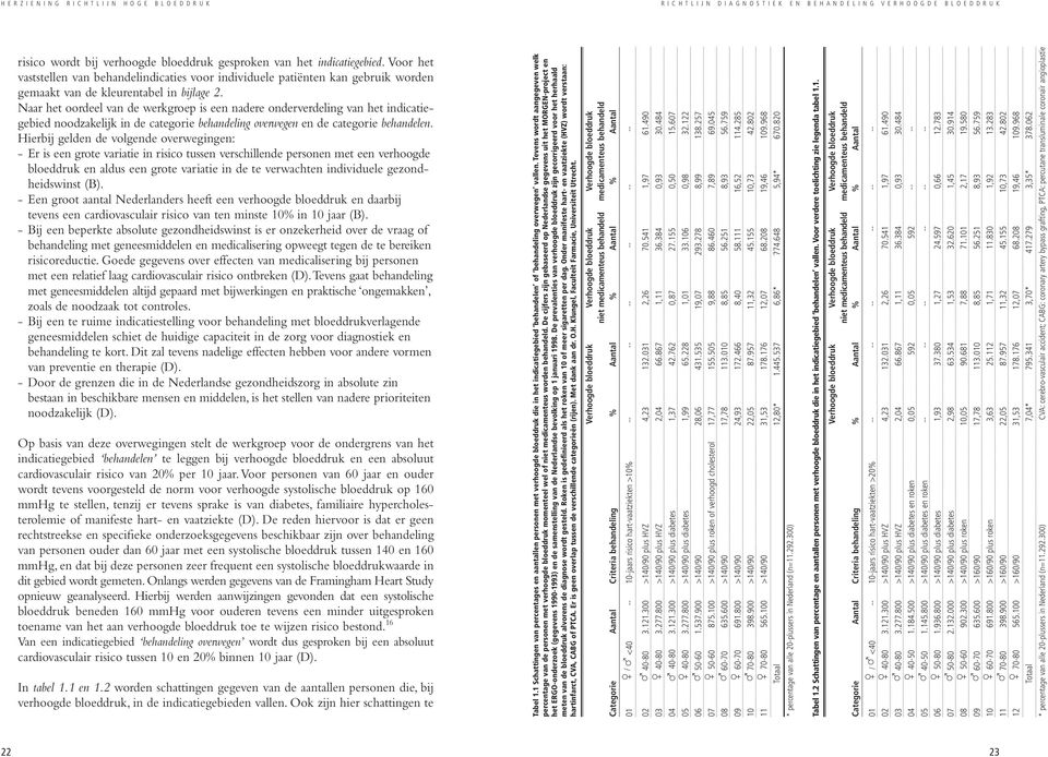 Naar het oordeel van de werkgroep is een nadere onderverdeling van het indicatiegebied noodzakelijk in de categorie behandeling overwegen en de categorie behandelen.