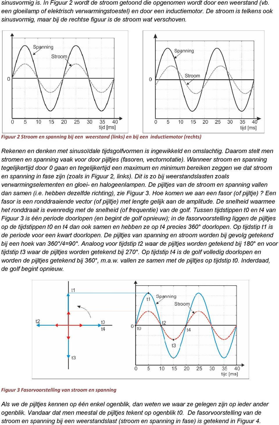 Figuur 2 Stroom en spanning bij een weerstand (links) en bij een inductiemotor (rechts) Rekenen en denken met sinusoïdale tijdsgolfvormen is ingewikkeld en omslachtig.